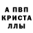 APVP крисы CK Gogo B